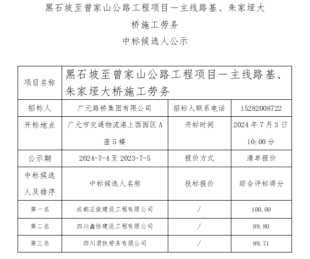 黑石坡至曾家山公路工程項(xiàng)目－主線路基、朱家埡大橋施工勞務(wù) 中標(biāo)候選人公示