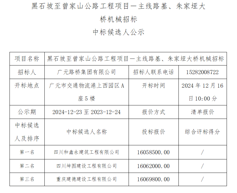 黑石坡至曾家山公路工程項(xiàng)目－主線路基、朱家埡大橋機(jī)械招標(biāo)